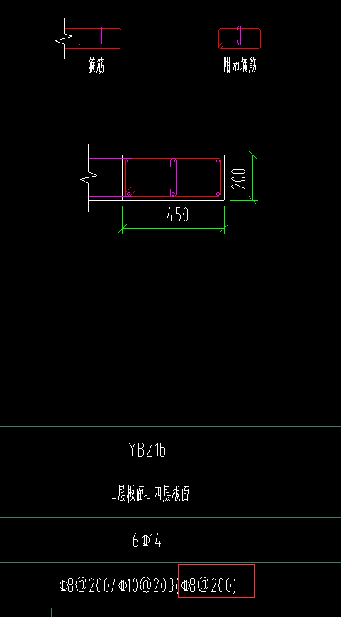 中括号