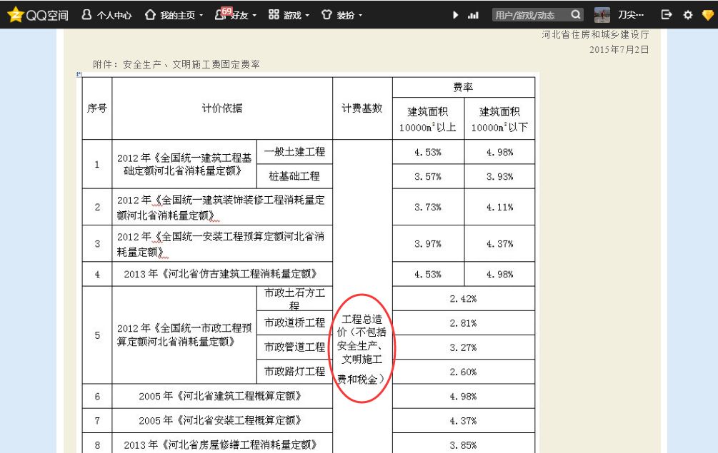 税前造价