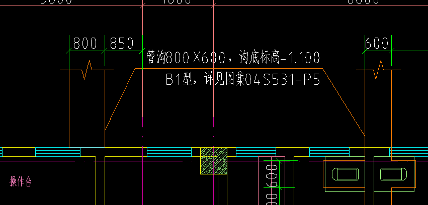 管沟