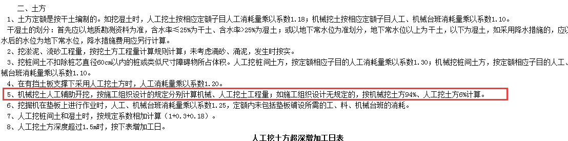 建筑行业快速问答平台-答疑解惑