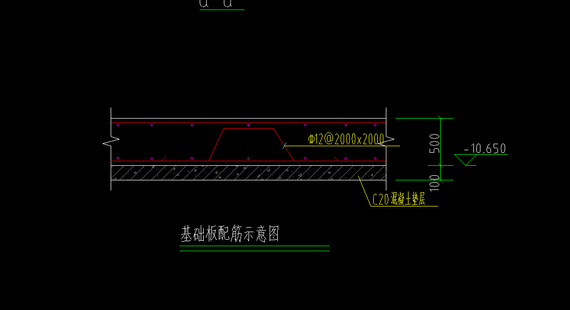 馬凳筋