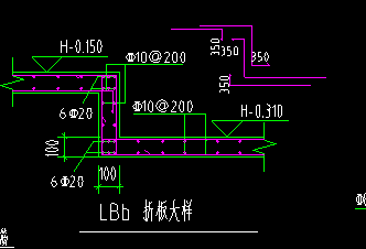 钢筋信息