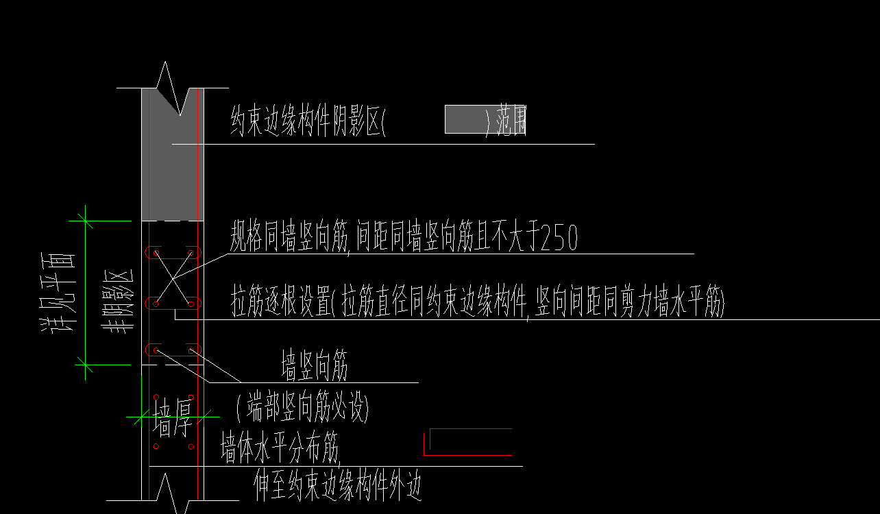 封闭箍