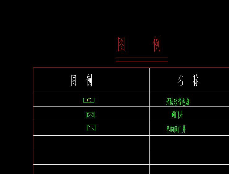 厂房消火栓系统中的这个图标是阀门井还是闸阀?