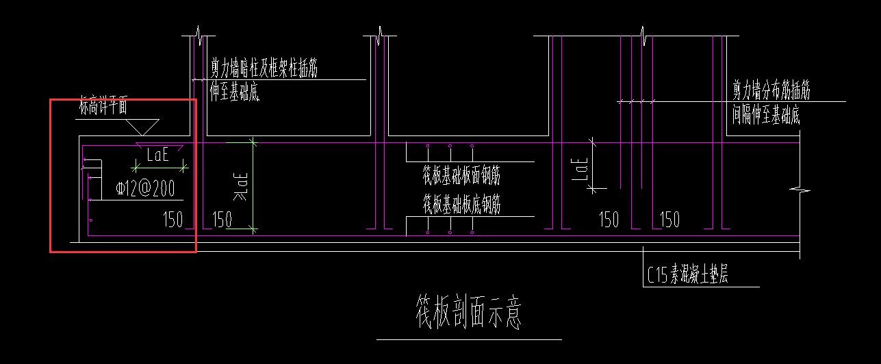 筏板