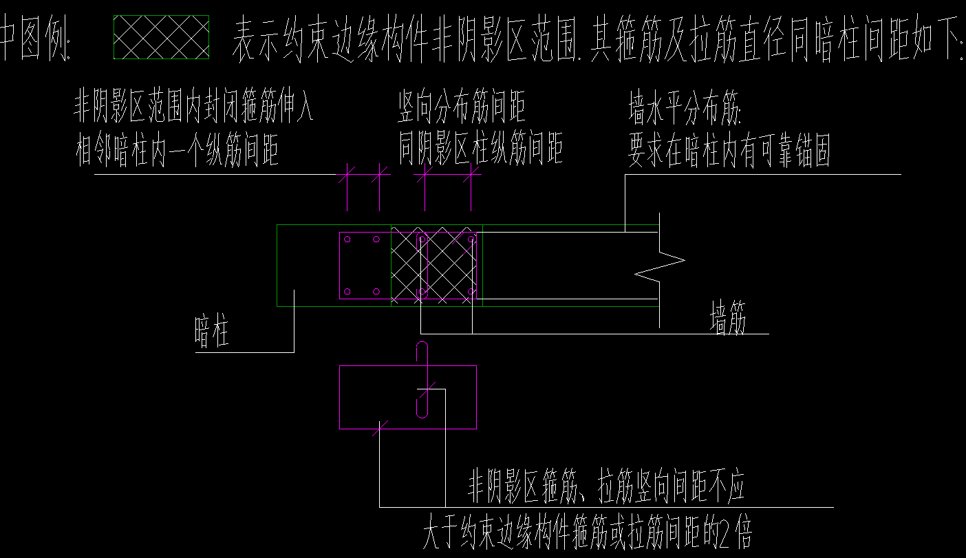 剪力墙