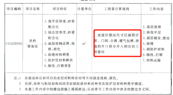 2013清單