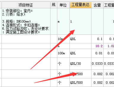 程量表达式