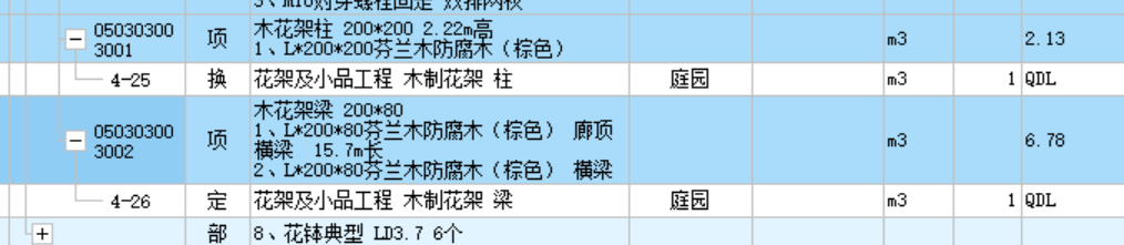 如何套价
