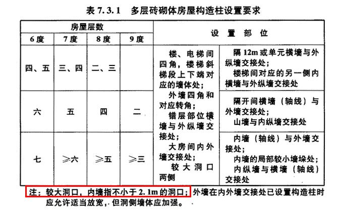 砖混结构