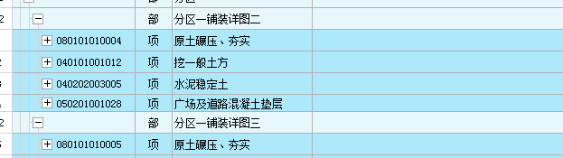 項目特征