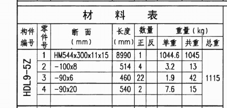 吊车梁