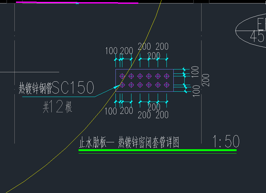 定额