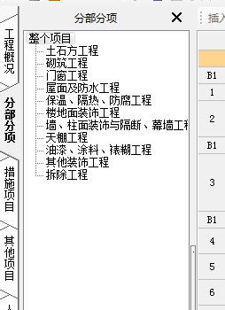 分部