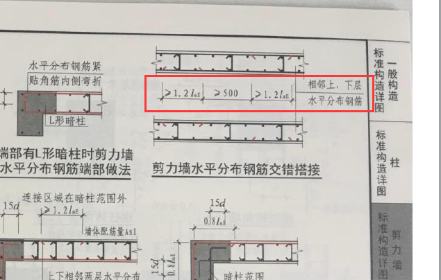 错开百分率