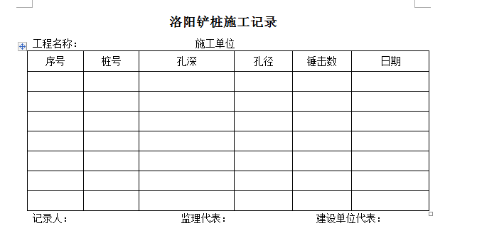 凿桩头