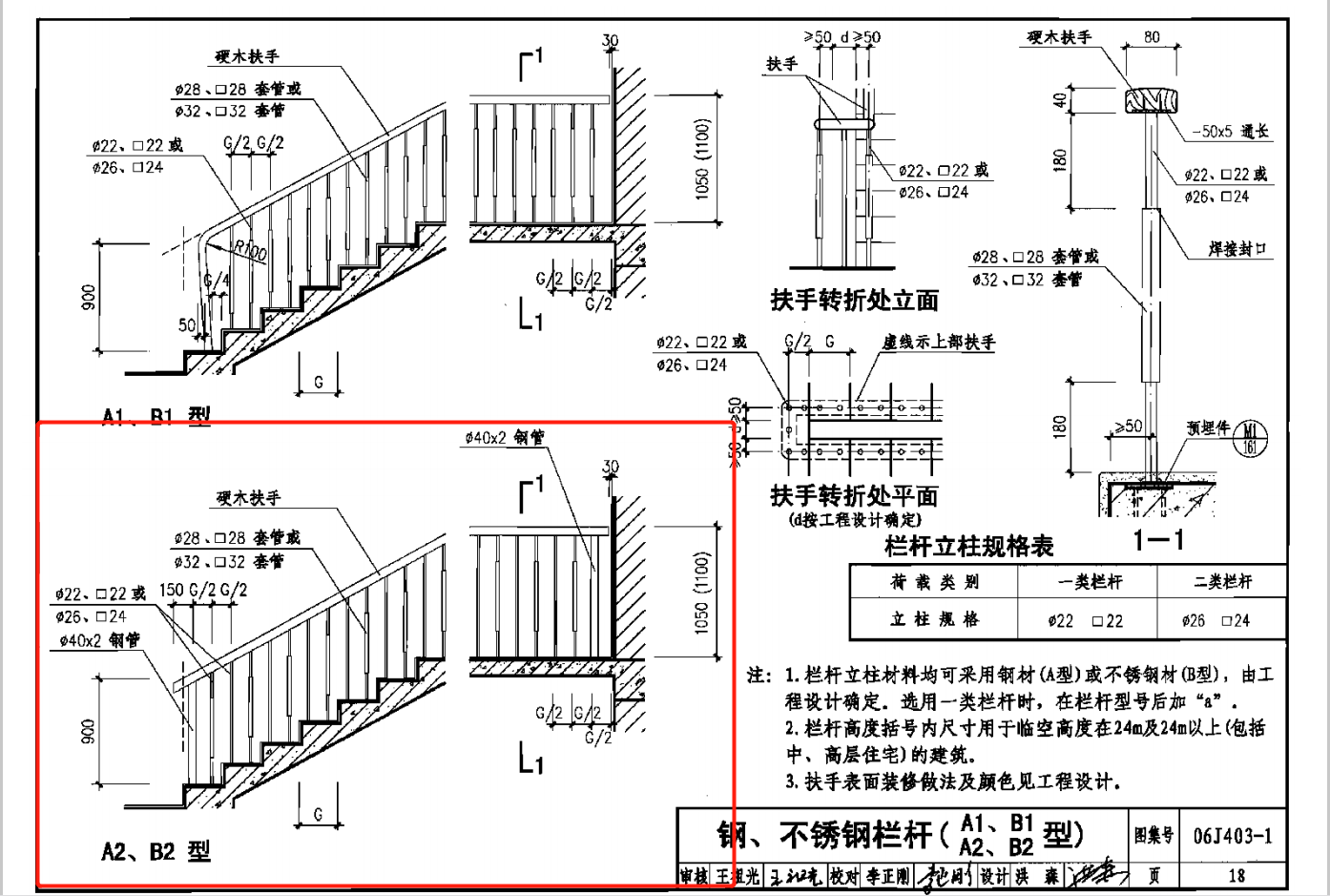 怎么套价