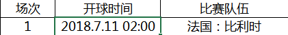 节假日