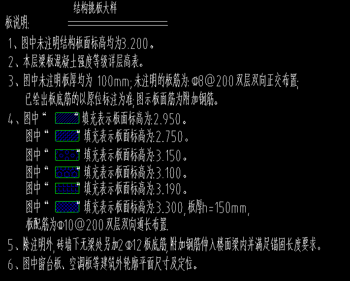 附加钢筋