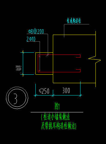 節(jié)點設(shè)置