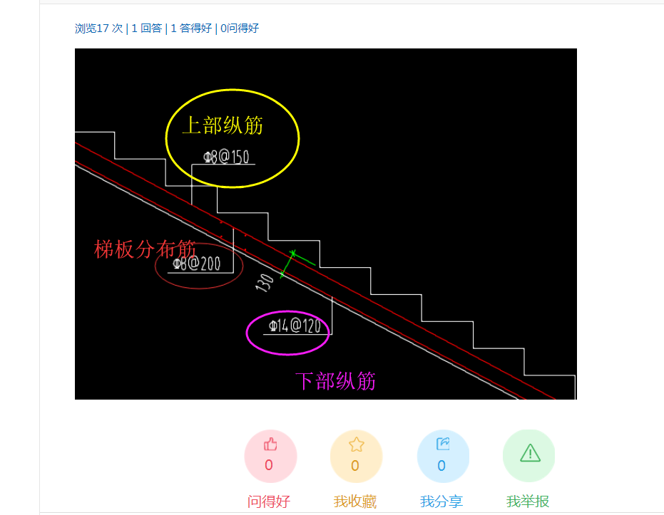 廣聯(lián)達(dá)服務(wù)新干線