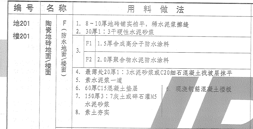 定額問題