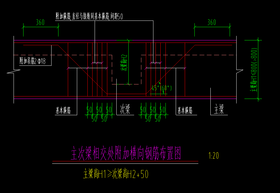 自动生成吊筋