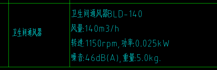 通风器