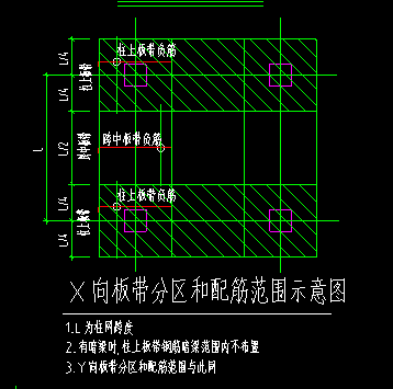 廣聯達服務新干線