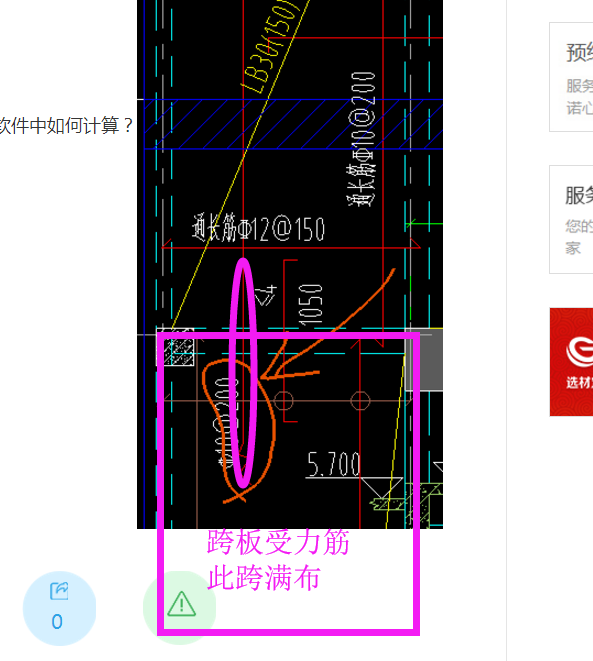 折线