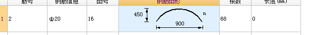 圓形箍筋