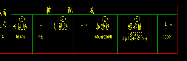 桩