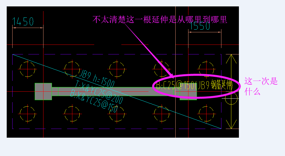 答疑解惑