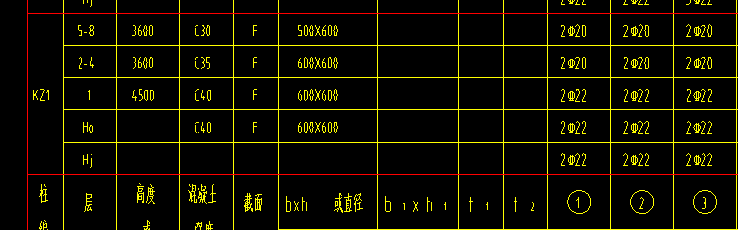 配筋形式