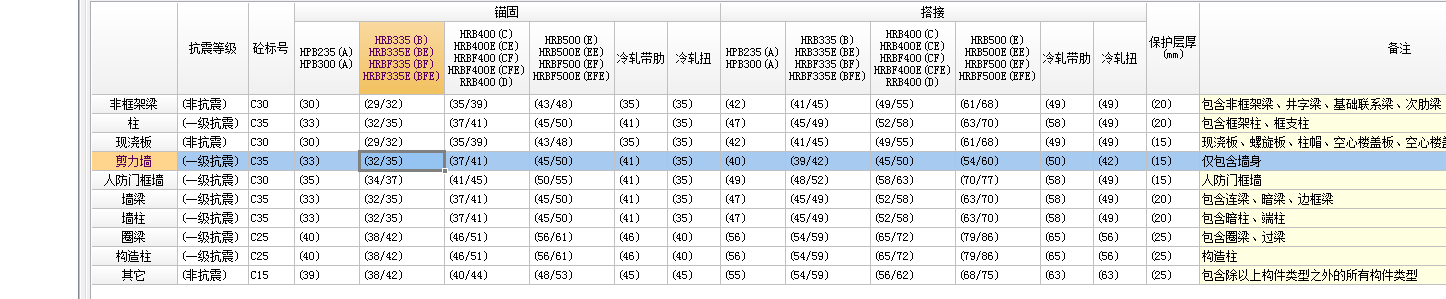 钢筋软件
