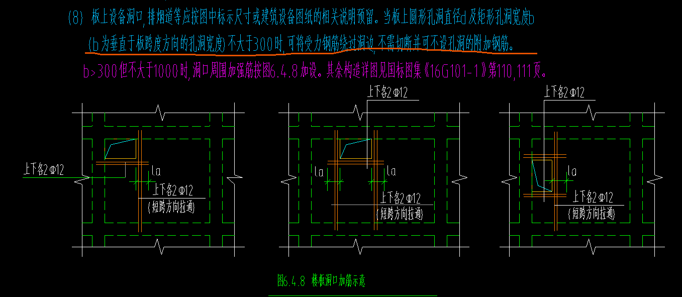 板洞加筋