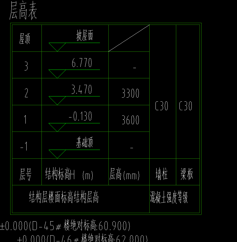 广小二