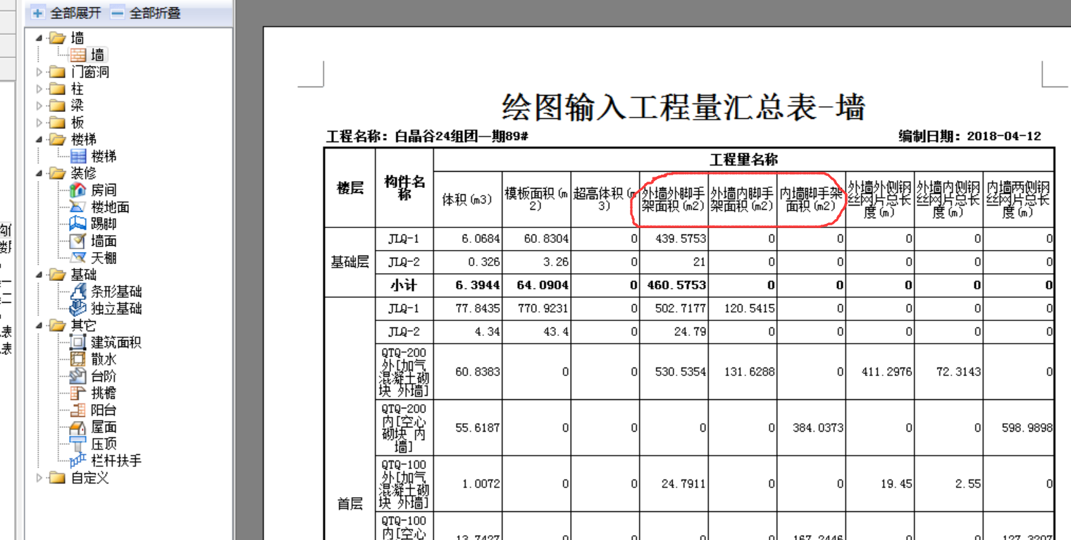 所有构件