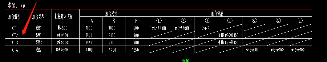 三樁承臺