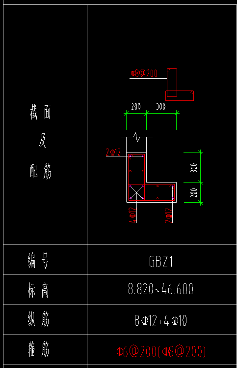 编辑钢筋