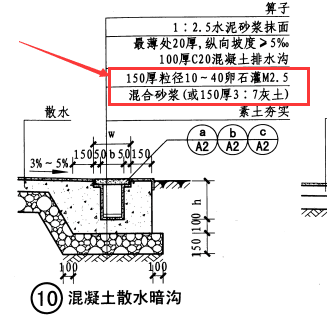 定額問題