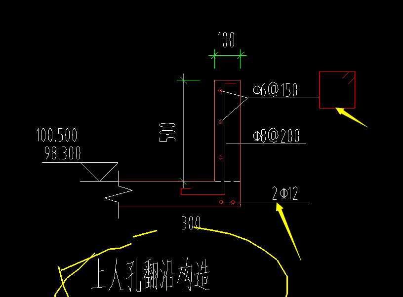 水平方向