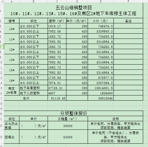 建筑面积