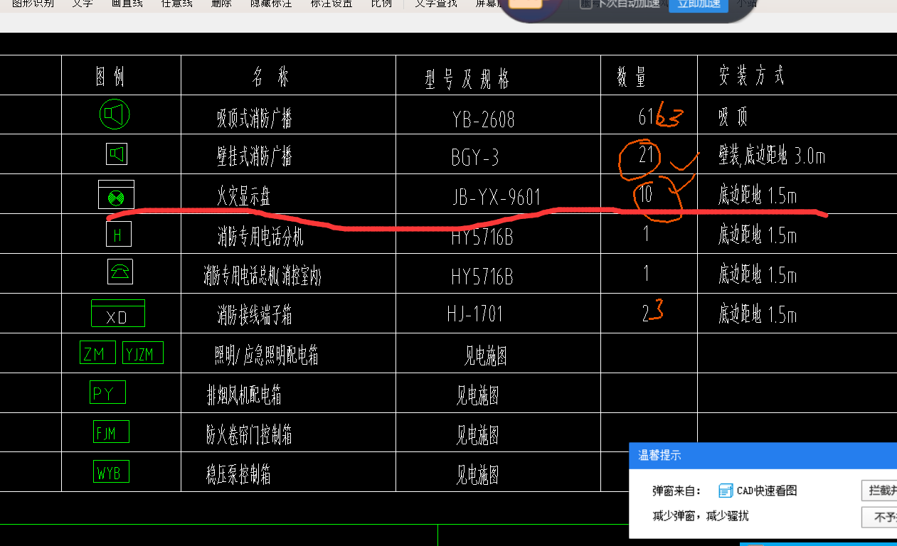 楼层显示器,还有手机信号接收器的安装高度各为多少呢