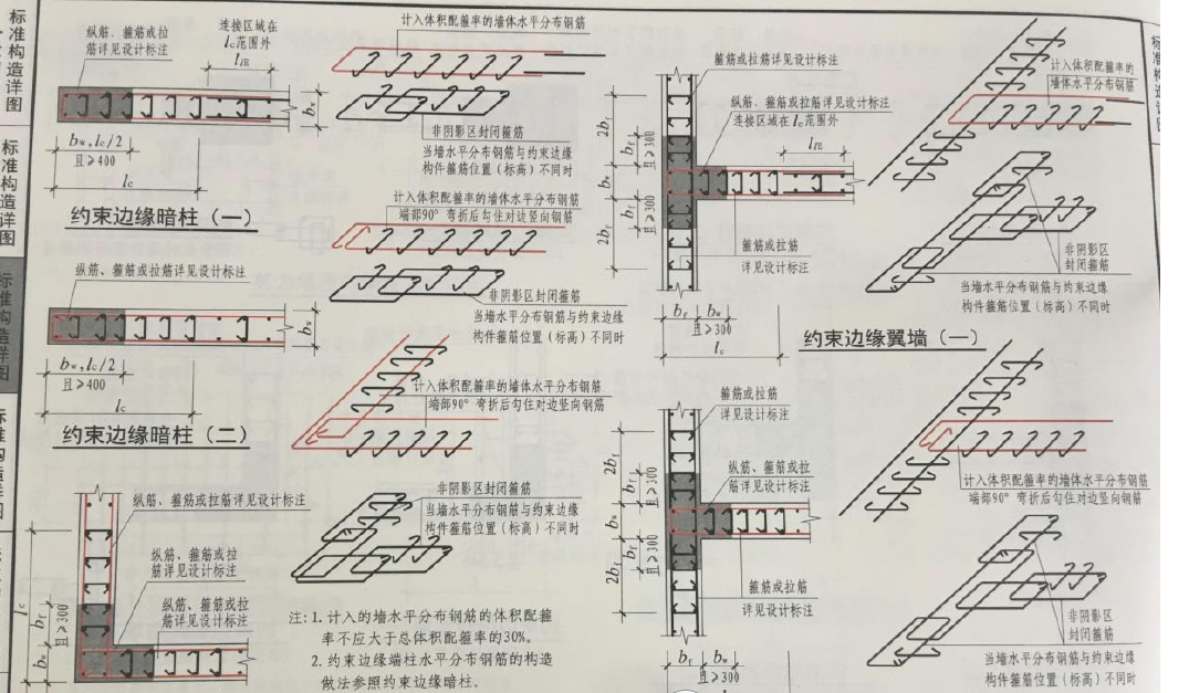 墙厚