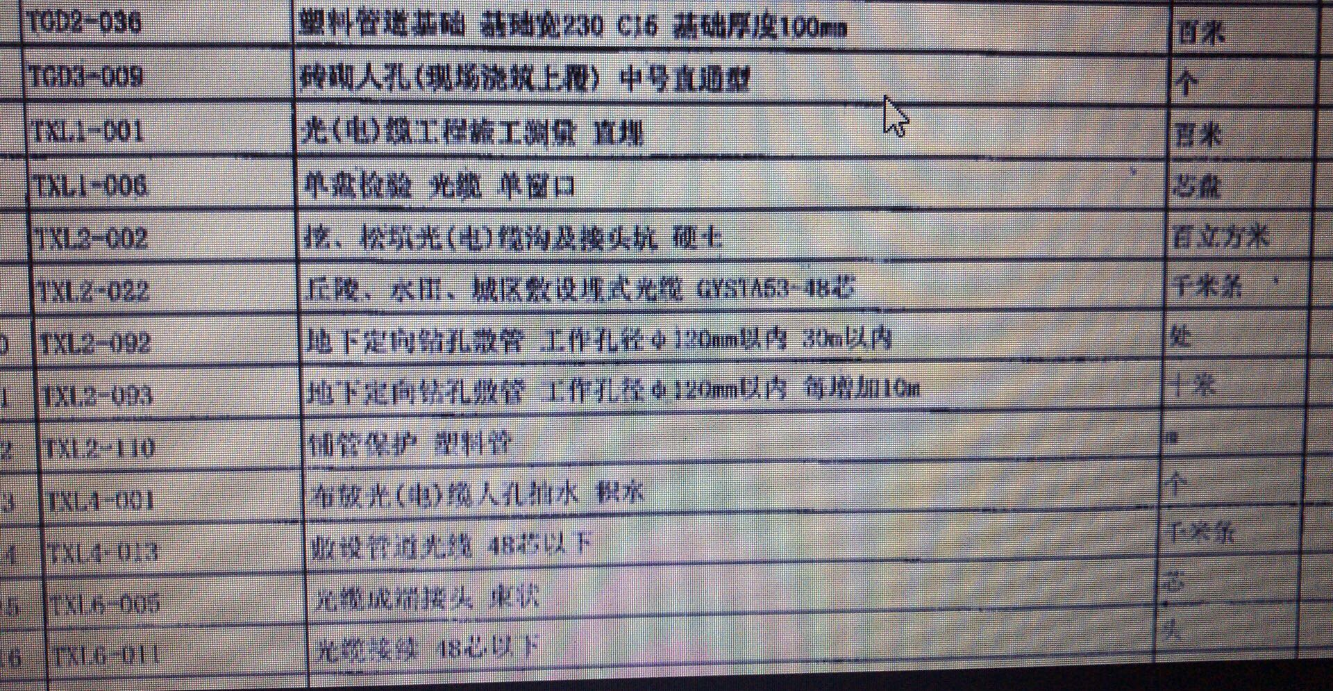 子目