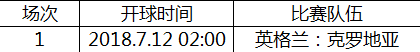 节假日