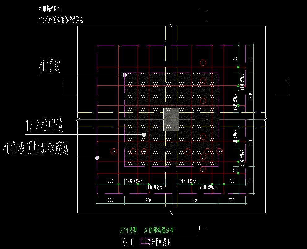 矩形柱