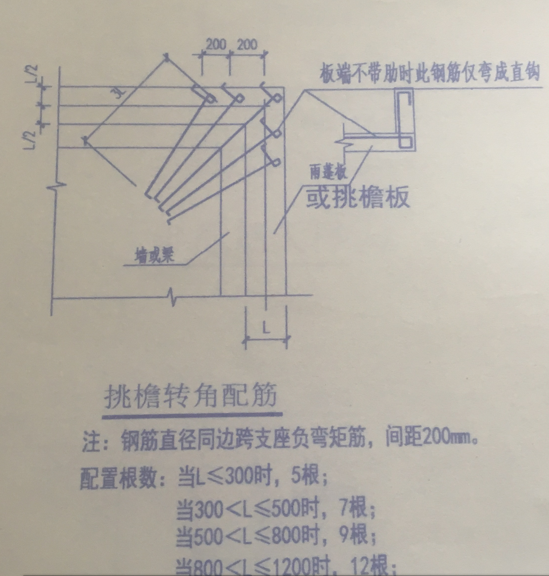 识图