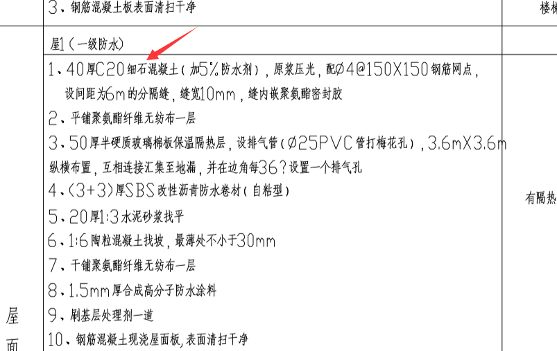 砂漿